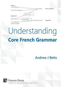 Understanding Core French Grammar - Hardcover