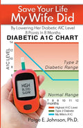 Save Your Life My Wife Did: By Lowering Her A1C Level by 8 Points In 8 Months - Paperback
