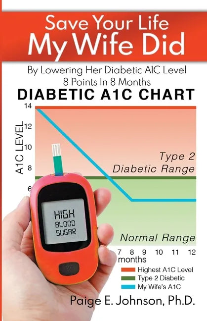 Save Your Life My Wife Did: By Lowering Her A1C Level by 8 Points In 8 Months - Paperback