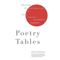 Poetry Tables: How to Create Profound Experiences of Courage, Connection, and Community Using Poetry - Paperback