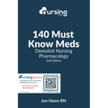 140 Must Know Meds: Demolish Nursing Pharmacology - Paperback
