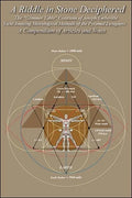 A Riddle in Stone Deciphered: A Compendium of Articles and Notes - Paperback