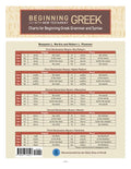 Charts for Beginning Greek Grammar and Syntax: A Quick Reference Guide to Beginning with New Testament Greek - Paperback
