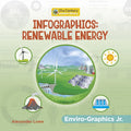 Infographics: Renewable Energy - Library Binding