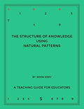 The Structure of Knowledge Using Natural Patterns: A Teaching Guide for Educators - Paperback
