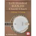 Left-Handed Banjo Chord Chart - Paperback