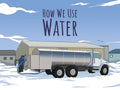 How We Use Water: English Edition - Paperback