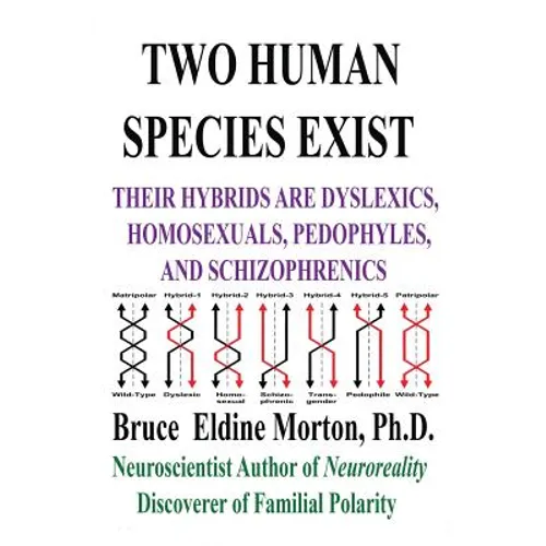 Two Human Species Exist: Their Hybrids Are Dylsexics, Homosexuals, Pedophiles, and Schizophrenics - Paperback