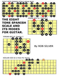 The Eight Tone Spanish Scale and its Modes for Guitar - Paperback