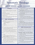 Systematic Theology Laminated Sheet