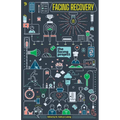 Facing Recovery - Paperback