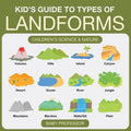 Kid's Guide to Types of Landforms - Children's Science & Nature - Paperback