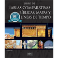Libro de Tablas Comparativas Bíblicas, Mapas Y Líneas de Tiempo, Edición del Décimo Aniversario - Hardcover