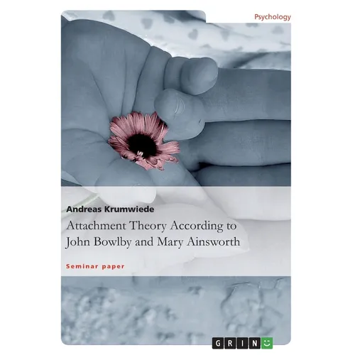 Attachment Theory According to John Bowlby and Mary Ainsworth - Paperback