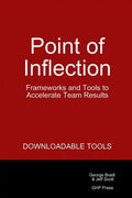 Point of Inflection - Paperback