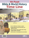10-Foot Bible & World History Time Line - Paperback