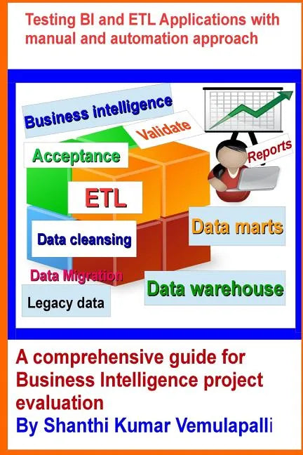 Testing BI and ETL Applications with manual and automation approach: A comprehensive guide for Business Intelligence project evaluation - Paperback