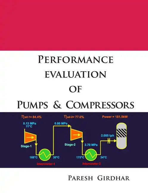 Performance Evaluation of Pumps and Compressors - Paperback