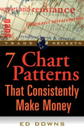 The 7 Chart Patterns That Consistently Make Money - Paperback