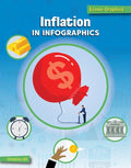 Inflation in Infographics - Library Binding