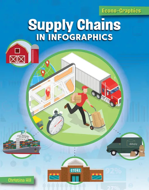 Supply Chains in Infographics - Library Binding