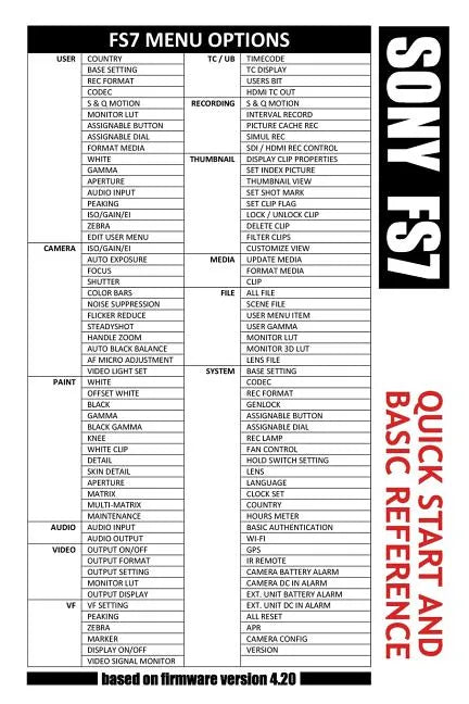 SONY FS7 / Quick Start and Basic Reference - Paperback