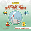 Infographics: Industrialization - Library Binding
