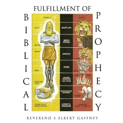 Fulfillment of Biblical Prophecy - Paperback