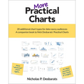 More Practical Charts - Paperback