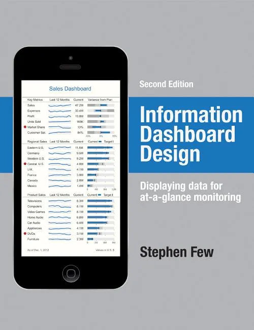 Information Dashboard Design: Displaying Data for At-A-Glance Monitoring - Hardcover