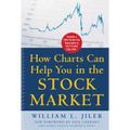How Charts Can Help You in the Stock Market (Pb) - Paperback