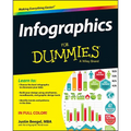 Infographics for Dummies - Paperback