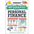 The Infographic Guide to Personal Finance: A Visual Reference for Everything You Need to Know - Paperback
