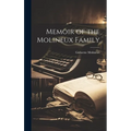 Memoir of the Molineux Family - Hardcover